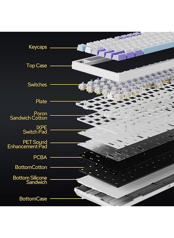 EPOMAKER Ajazz Ak820 Pro 75% Mechanical Keyboard Gasket Mounted Keyboard With Tft Smart Display&Knob Bluetooth 5.1/2.4G Wireless/Type C Wired Custom(Grey Ajazz Gift Switch) - Image 5