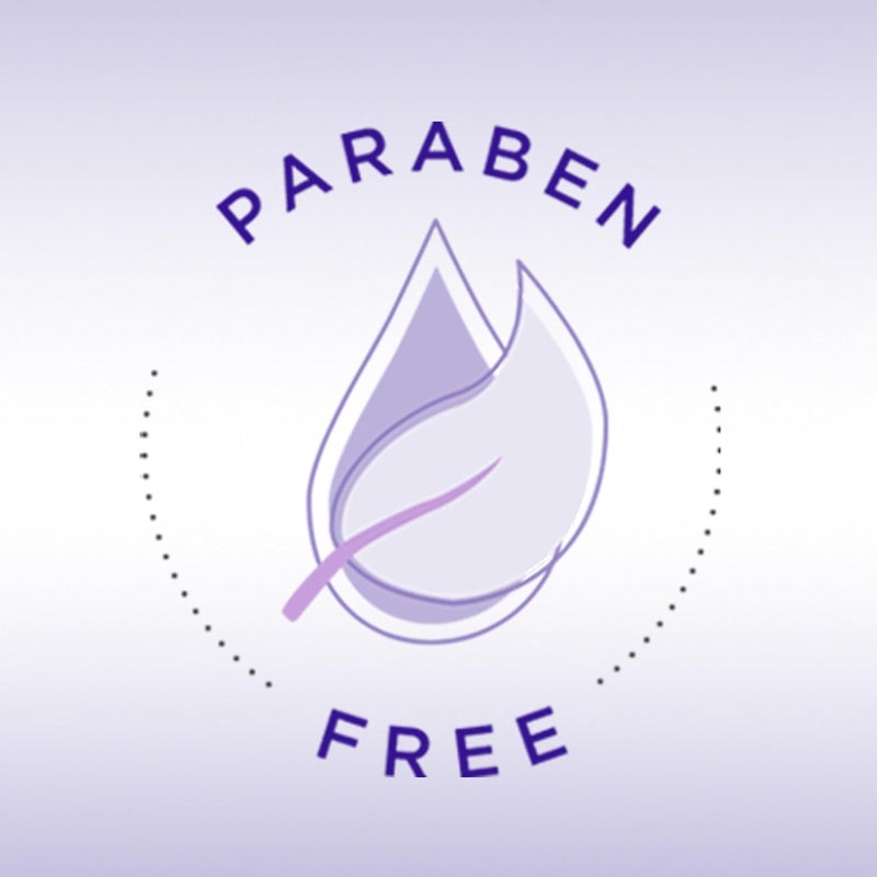 Replens Moisturizer External Comfort Gel for Vaginal Dryness, 1.5 oz - Image 5