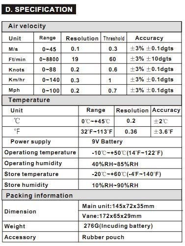 Sky King Skyking Pro HVAC Anemometer Handheld CFM Meter Wind Speed Meter with Backlight Max/Avg/Min Functions for Measuring Wind Speed Air Velocity, Temperature Air Flow Meter CFM Meter - Image 3
