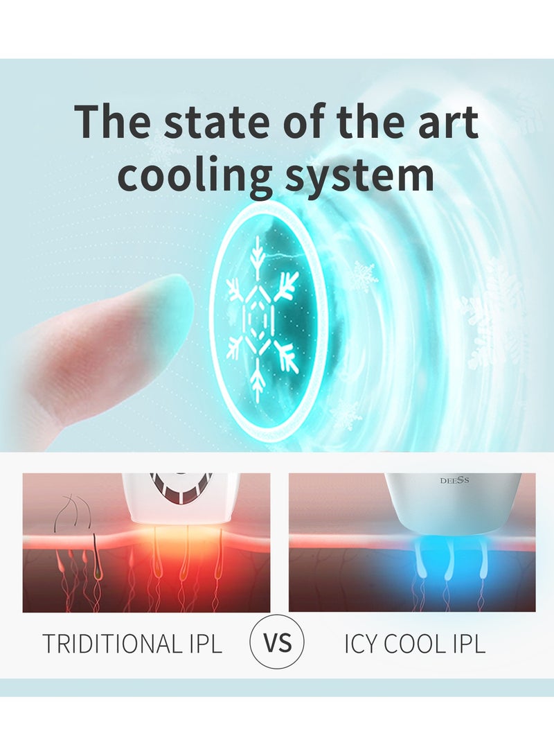 ديس GP590 Plus ومضات غير محدودة IPL آلة إزالة الشعر بالليزر للتبريد 0.9s آلة إزالة الشعر الدائمة غير المؤلمة مع 3 مصابيح HR AC SR فضي - Image 5