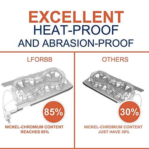 LFORBB 3387747 Dryer Heating Element & 279816 Thermostat Kit & 279973 3392519 Thermal Cut-Off Fuse Kit, Compatible with Kenmore Whirlpool Maytag MEDB835DW4 GEW9250PW0, Replace AP6008281 PS11741416 WP3387747 - Image 2