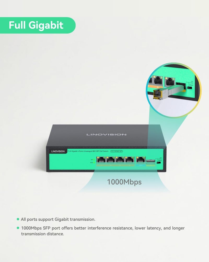 LINOVISION 4 Ports Full Gigabit PoE++ Switch, Built-in 96W Power, All 4 Ports support BT 90W, Sufficient Power for all IEEE 802.3 af/at/bt PoE devices, including PTZ cameras, Wireless AP and PoE light - Image 4