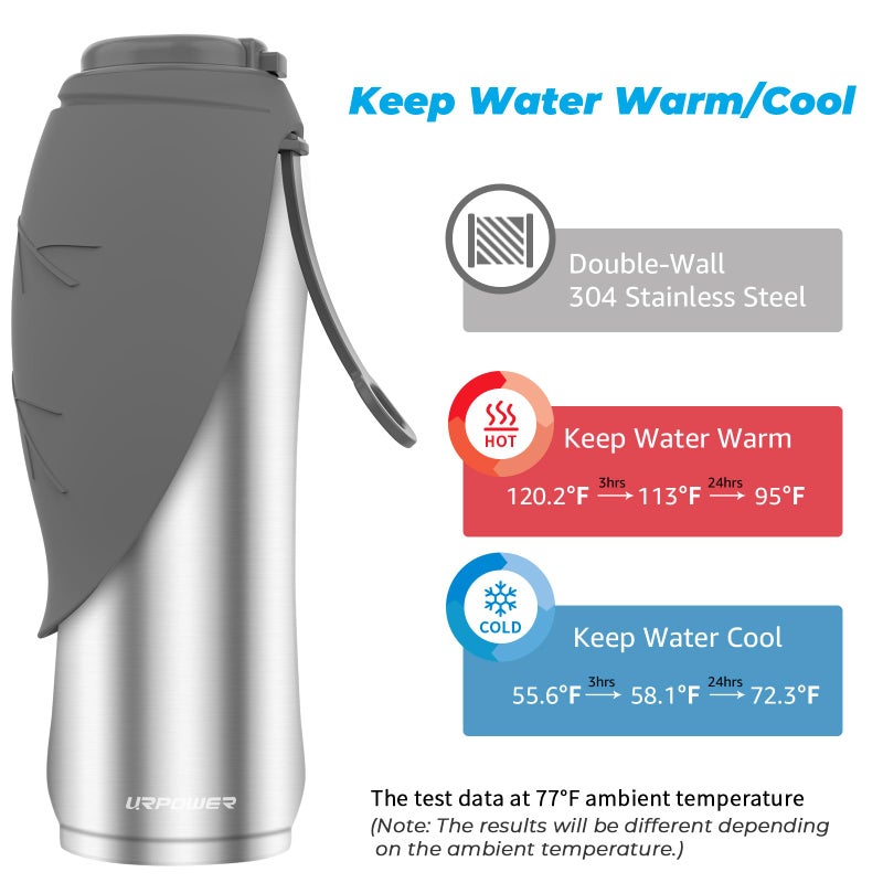 URPOWER 27 Oz Large Dog Water Bottle, Double Wall Insulated Stainless Steel Dog Travel Water Bottle Leak Proof Portable Pet Water Dispenser BPA-Free Drinking Bowl for Dog Outdoor Walking, Hiking - Image 3