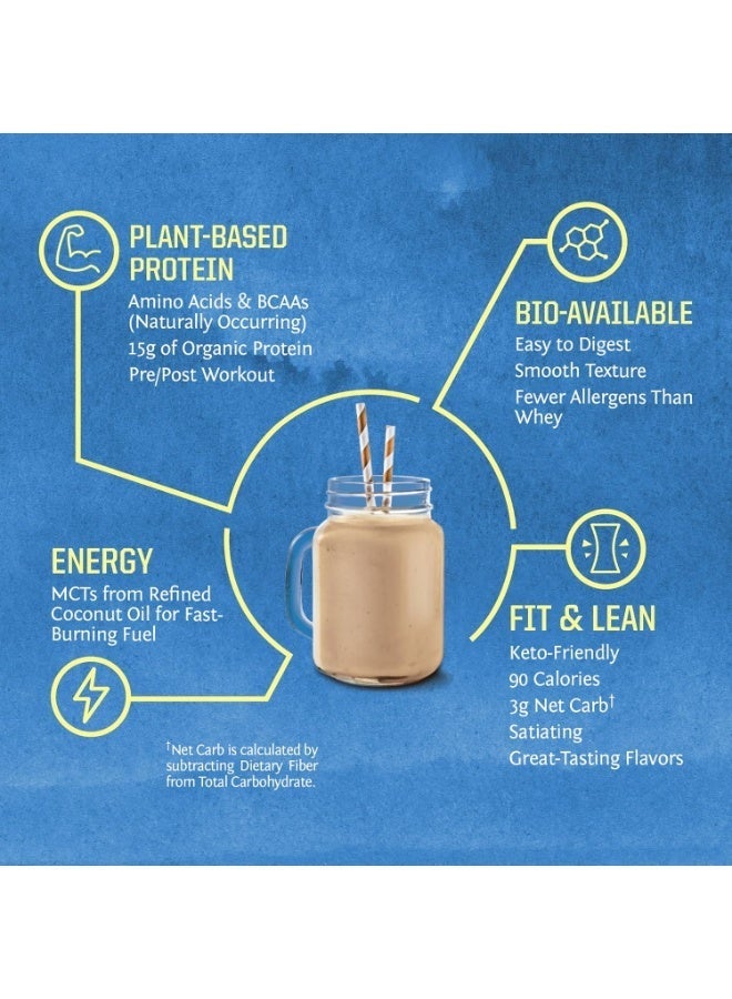 صن واريور Organic Plant Based Protein Powder 30 Servings - Image 4