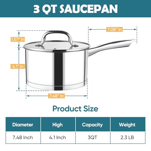 P&P CHEF PP CHEF 3 Quart Saucepan with Lid Set Stainless Steel Small Cooking Pot Induction Sauce Pan for Pasta Soup Ergonomic Handle Triply Base Dishwasher Safe 1 Pan - Image 3