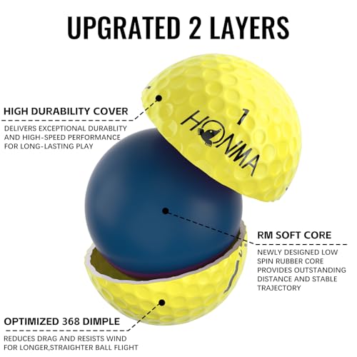 Honma 2024 D1 Distance Golf Balls,Extra Soft Feel with Long Distance,High Speed Core with Low Spin Design,Low Compression Golfballs Perfect for Men,Women Beginners,1 Dozen,Yellow - Image 3