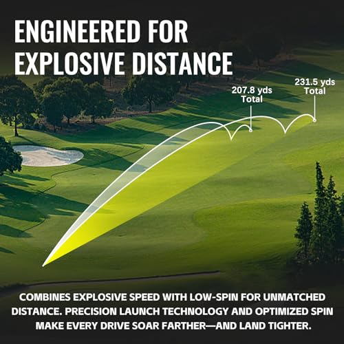 Honma 2024 D1 Distance Golf Balls,Extra Soft Feel with Long Distance,High Speed Core with Low Spin Design,Low Compression Golfballs Perfect for Men,Women Beginners,1 Dozen,Yellow - Image 5