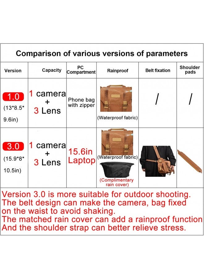 Caden Camera Bag Case Canvas Compatible For Nikon, Canon, Sony Dslr/Slr Mirrorless Camera With Tripod Holder, Camera Shoulder Messenger Bag For Men/Women Brown - Image 2