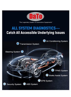 DATO Combo Offer : Buy Das722 Scanner and Free Air Impact Wrench  - Image 3
