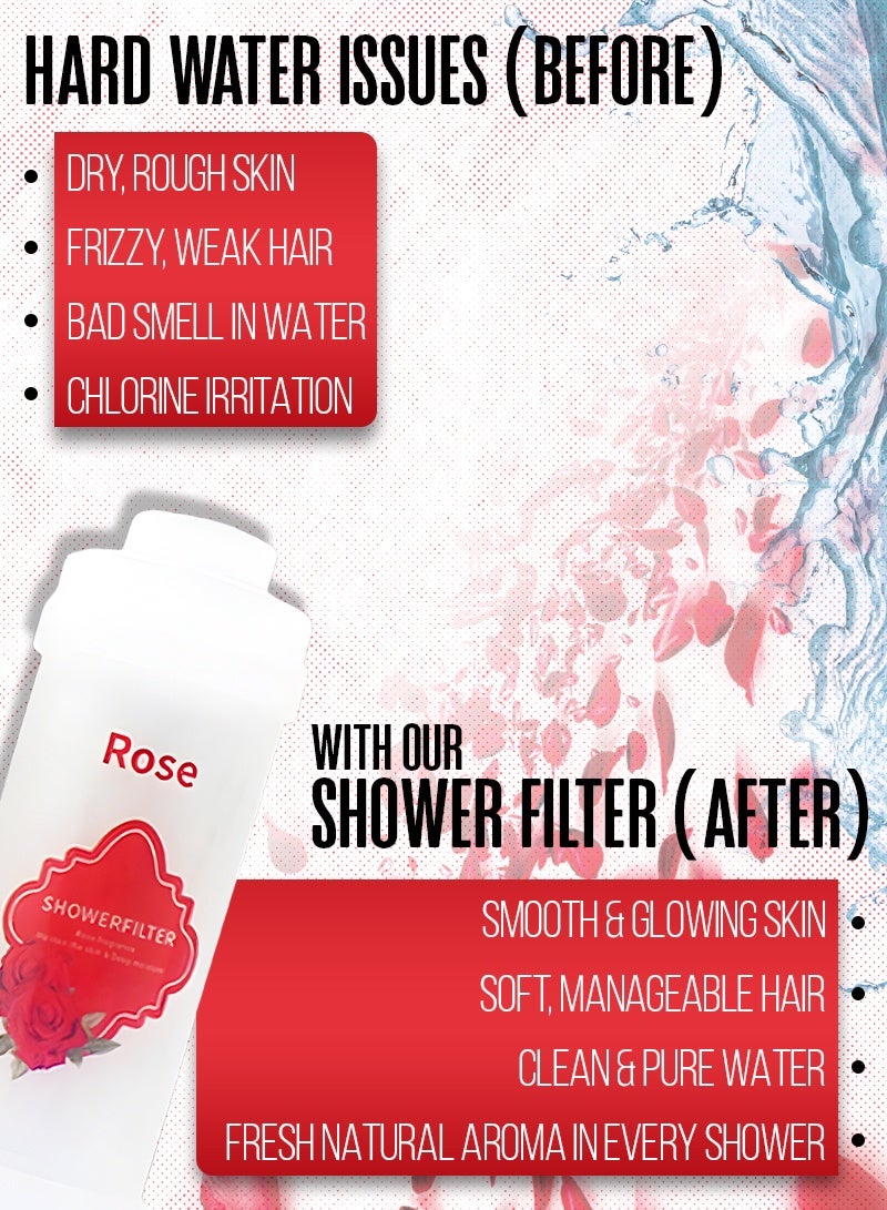 ABJ 2-Pack Vitamin C Shower Filters (Lavender + Rose) – Soft Water for Fresher Skin & Healthier Hair, Advanced Chlorine-Removing Shower Filter - Image 5