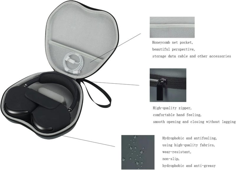 SWIUKPHE حقيبة صلبة لسماعات Airpods Max، حقيبة حمل محمولة للتخزين والسفر، غطاء حماية من الصدمات من الجلد الصناعي الفاخر وEVA للسماعات اللاسلكية (رمادي) - Image 4