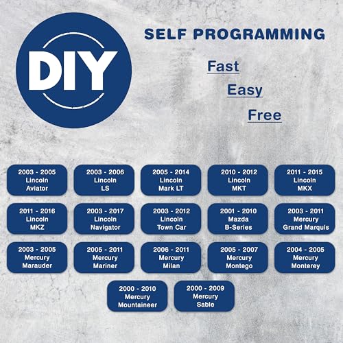 KeylessOption Car Key Replacement for 2000 2001 2002 2003 2004 2005 2006 2007 2008 2009 2010 2011 2012 2013 2014 2015 2016 Ford Lincoln Mazda Mercury Ignition Transponder, H84 H92 40 80 Bit - 2 Pack - Image 4