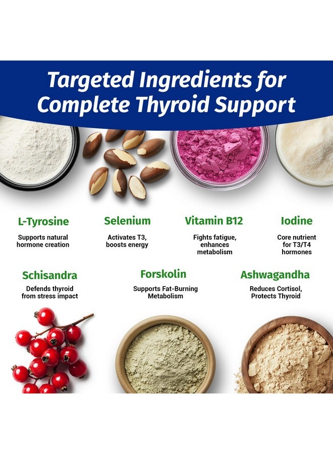 1 Body Thyroid Support Supplement with Iodine, B12, Zinc, Selenium, Ashwagandha, Non-GMO, Vegetarian, 30 Day Supply - Image 3