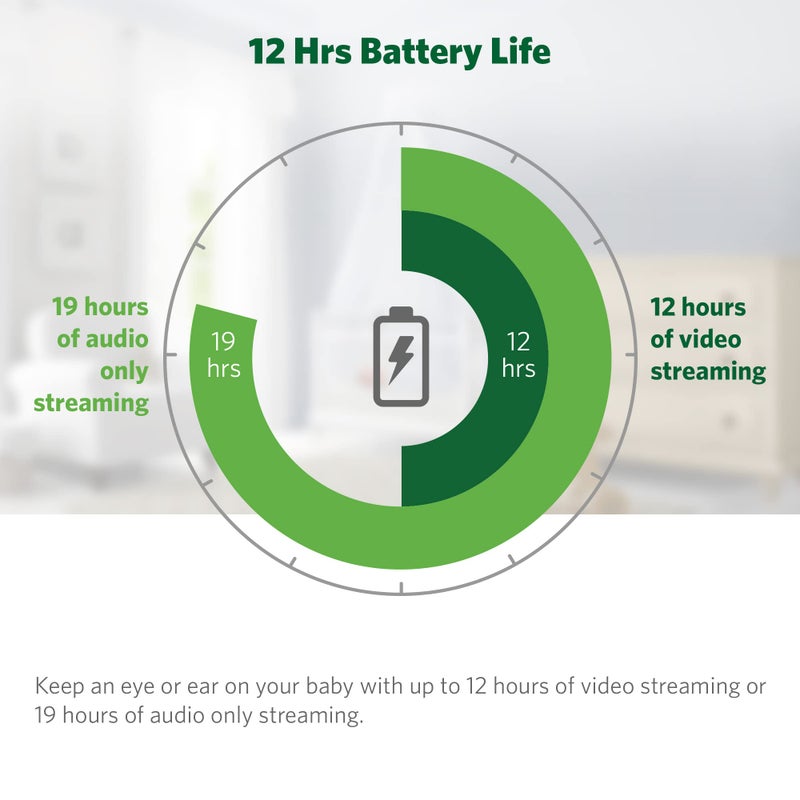 LeapFrog LF2423 Baby Monitor, 2.8â€ Screen Video Monitor with Camera, 2-Way Audio, 1000ft Range, Night Vision, Soothing Lullabies, Temperature Sensor, Secure Transmission No WiFi - Image 5