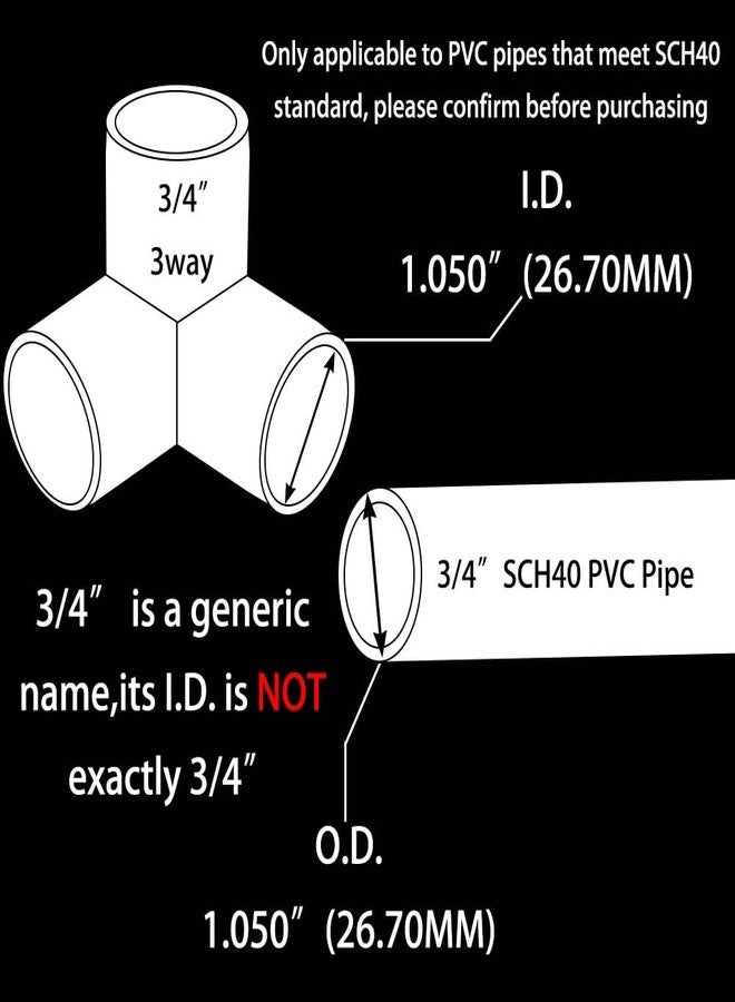 YSIL 3 Way 3/4” PVC Pipe Fittings Elbow Furniture Grade Connector for DIY PVC Structure and Frame,Fits 3/4" Sch 40 PVC Pipes(10 Pack) - Image 2