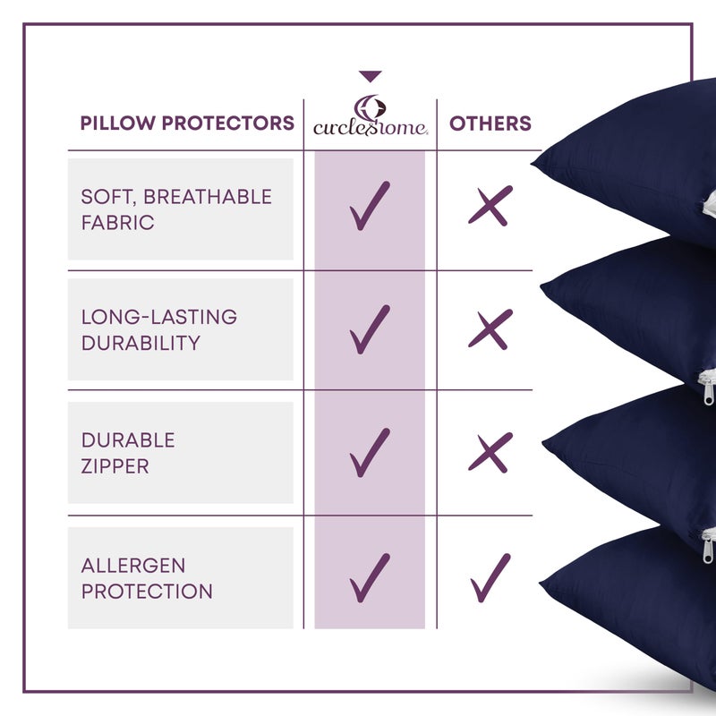 CirclesHome Pillow Protectors 4 Pack King Zippered - 100% Cotton Breathable Pillowcases - Protects Pillows from Dirt  Dust and Debris (King - Set of 4 - 20x36) - Image 5