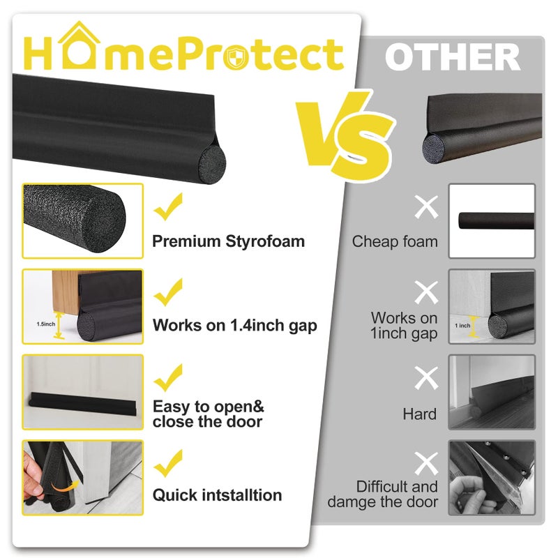 Homeprotect Door Draft Stopper 2 Pack Adjustable  Door Sweep For Bottom Of Door  Weather Stripping Door Seal Interior & Exterior  Block Cold Air  Sound Light Dust  Easy To Install 32  Black - Image 3