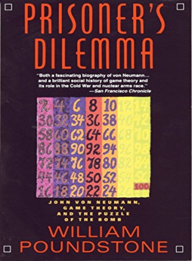 PRISONERS DILEMMA
