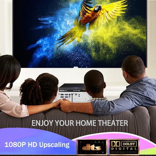 WISCENT Blu Ray DVD Player, WISCENT Full HD 1080p Home Theater Disc System, Region A/1 Blu-Rays,HD Blu-Ray DVD Player for TV with Coaxial Audio/HDMI/AV/Output, USB Input, Built-in PAL NTSC - Image 3