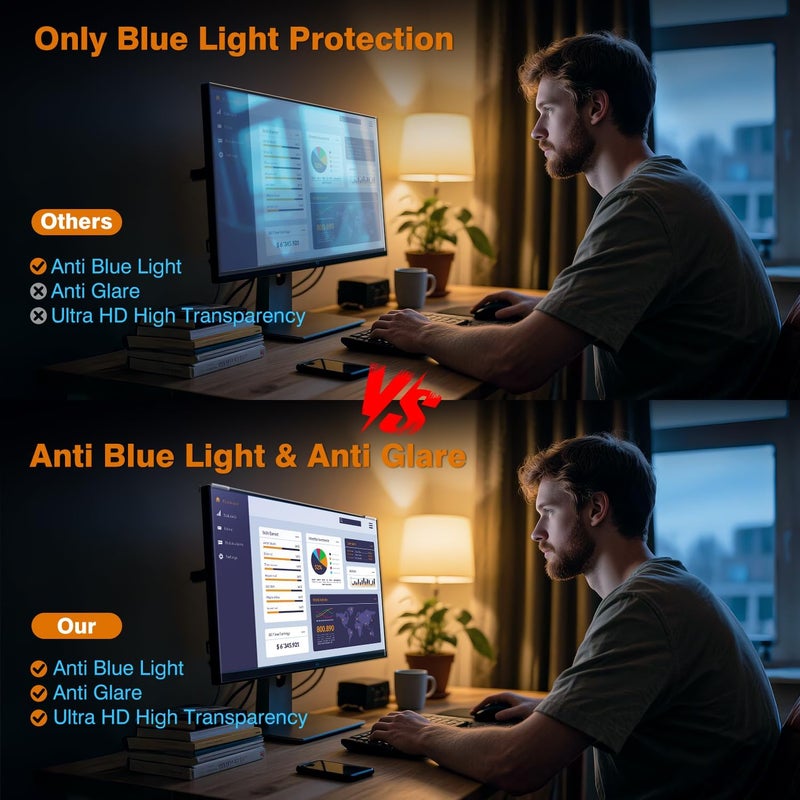 Gailac Anti Blue Light & Anti Glare Screen Protector,23-24 Inch Monitor Screen Protector for Eyes Strain,Hanging Computer Screen Blue Light Blocker for LCD TV PC Monitors(1 Pack: 23"-24" Diagonal) - Image 4