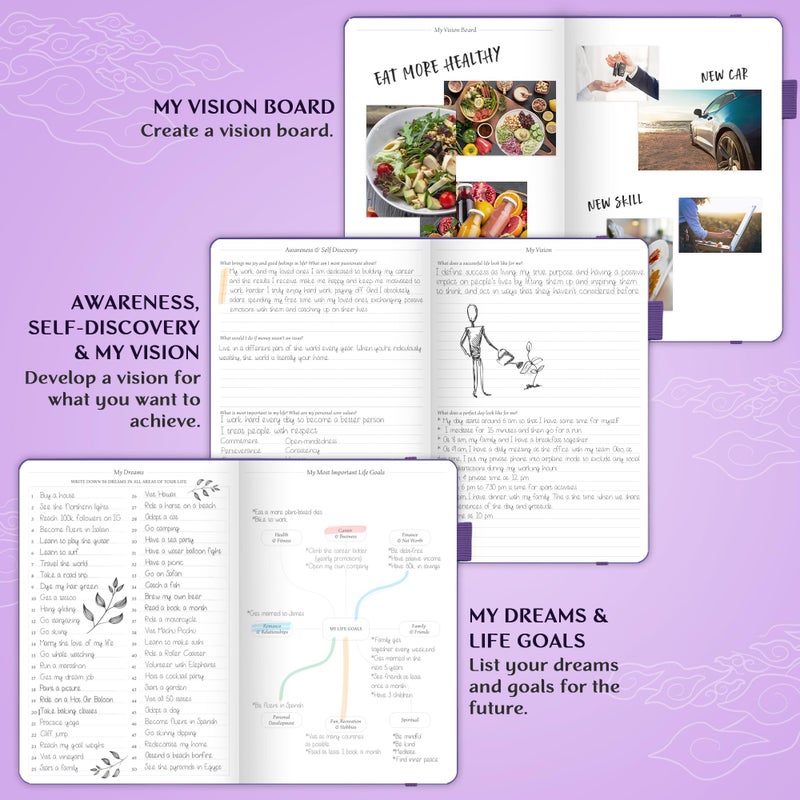 Legend Planner â€“ Weekly & Monthly Life Planner to Hit Your Goals & Live Happier. Organizer Notebook & Productivity Journal. A5 (Purple) - Image 4