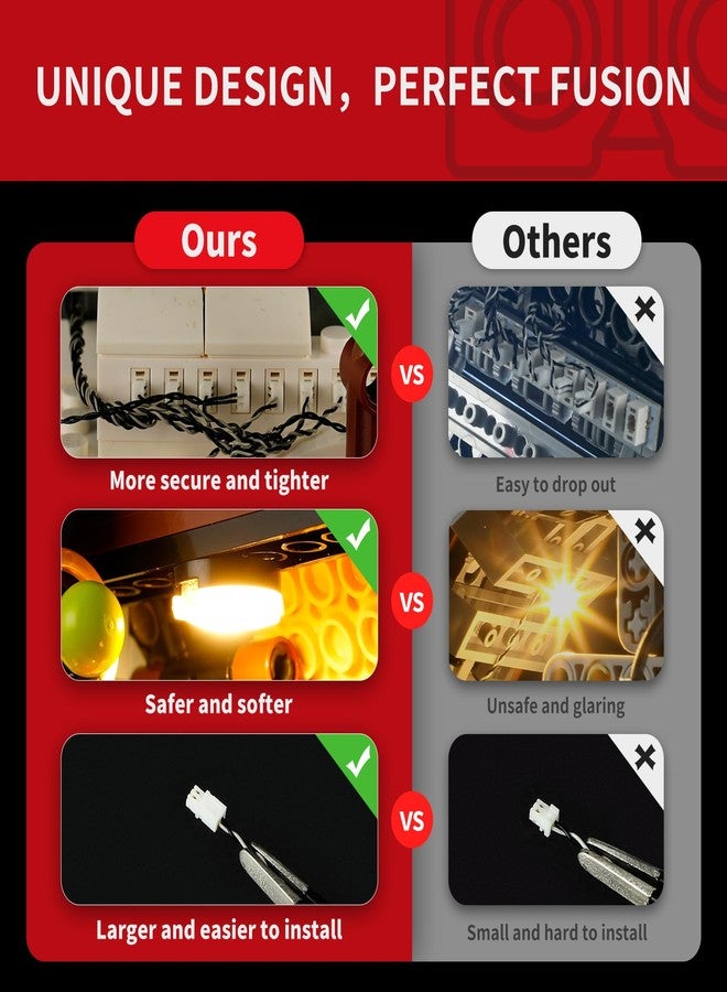 BRIKSMAX طقم إضاءة BRIKSMAX 2.0 لزيارة سانتا ليغو - إضاءة LED مبتكرة متوافقة مع ليغو عيد الميلاد 10293 - مجموعة ليغو غير مدرجة - Image 3