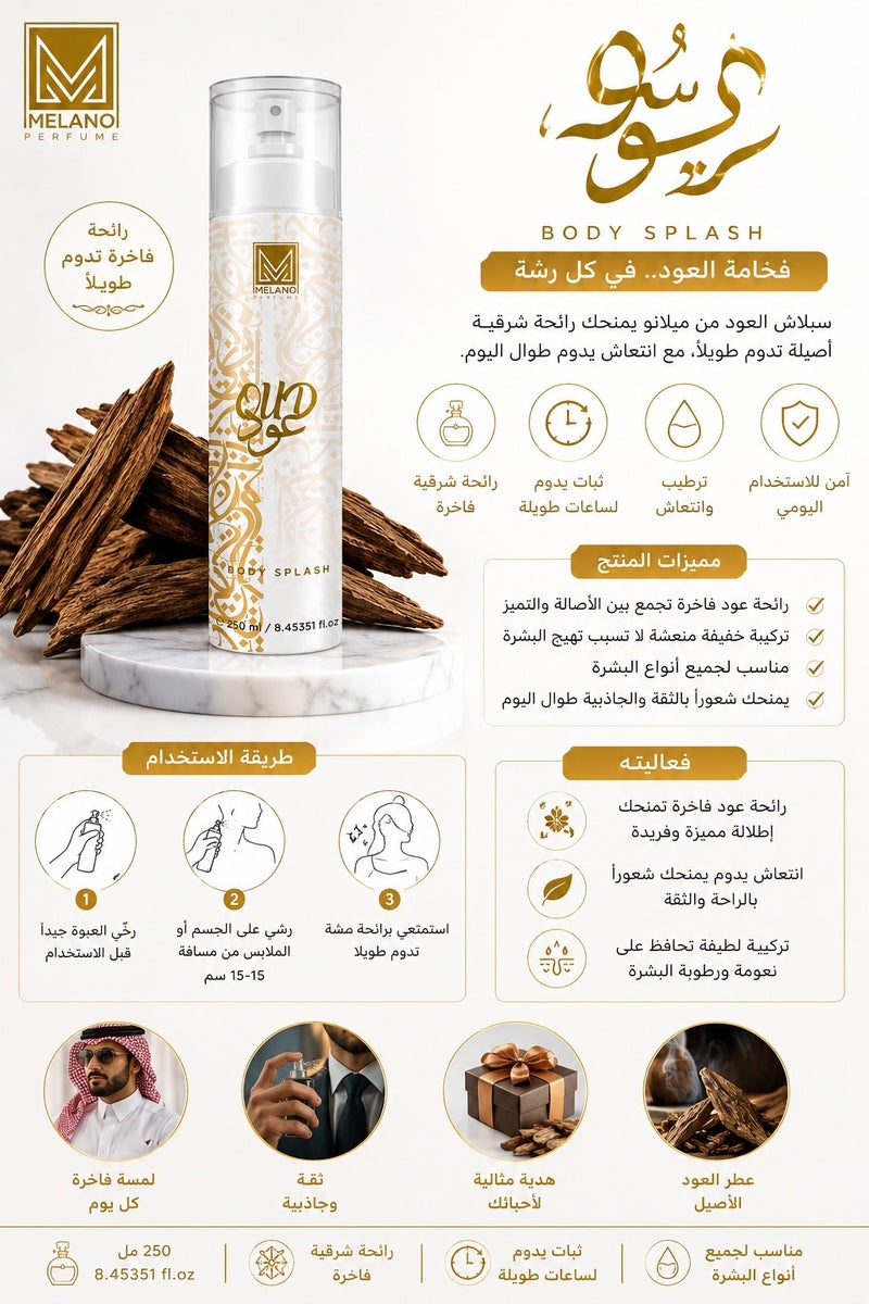 ميلانو معطر جسم برائحة العود 250 مل - Image 2