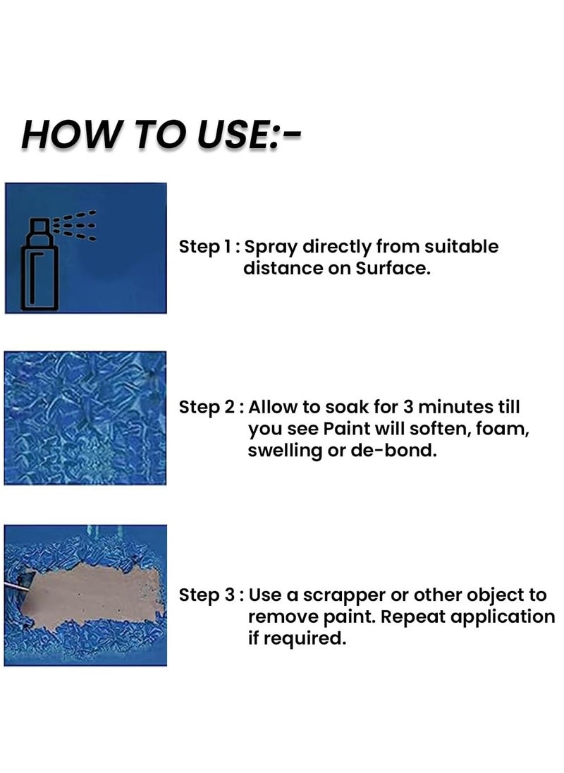 GETSUN 3-Piece Combo Paint Remover Spray Multi Purpose Advanced Paint Remover Spray Efficient Peeling Leave No Trace 450ml GT-8216