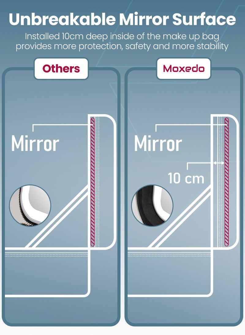 Moxedo حقيبة مكياج محمولة 2 في 1 من موكسيدو مع مرآة إضاءة LED مدمجة ومنظم مكياج بإضاءة 3 ألوان مع مقسم قابل للتعديل وحقيبة تخزين مستحضرات التجميل - Image 5