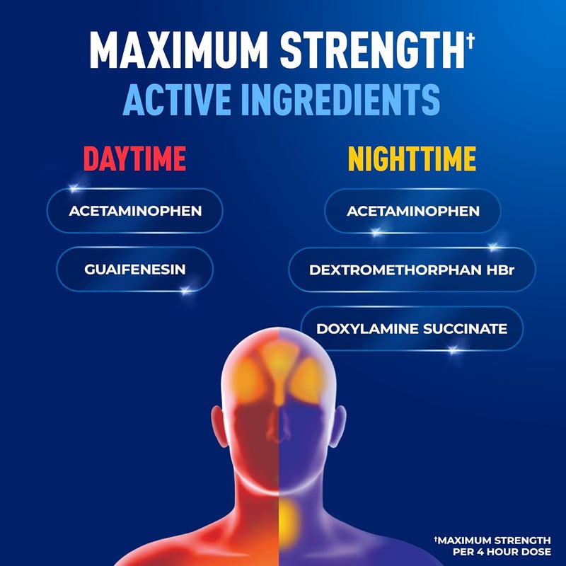 MUCINEX Rapid Clear Maximum Strength Day Night Cold and Flu Medicine for Adults OverTheCounter Medication for Headache Relief Mucus Congestion Cough Rapid Release Liquid Gels 24 Count - Image 4