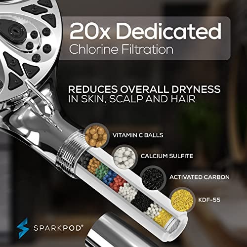 SparkPod 10-Mode Handheld Shower Head with Filter - 5" High Pressure Filtered Shower Head with Touch-to-Clean Nozzles, Built-In Power Jet, Stainless Steel 6ft Hose & Bracket (Polished Chrome) - Image 3