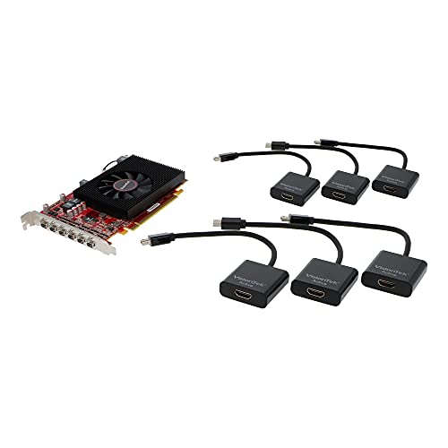 VisionTek Radeon 7750 2GB GDDR5 6M (6x miniDP, 6x miniDP to HDMI Adapters) Graphics Card - 900880 - Image 4