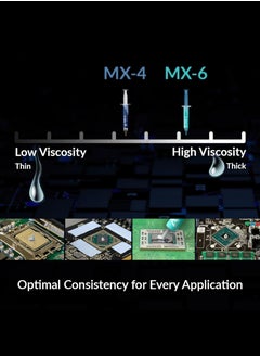 Arctic MX-6 Thermal Conductive Silicone Grease Computer CPU Graphics Card High Thermal Conductivity Heat Dissipation Silicone Grease  - Image 3