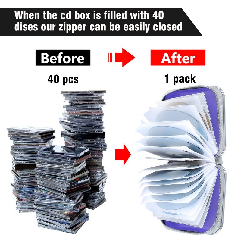Siveit CD Case, 40 Capacity CD/DVD Case Holders Wallet Hard Plastic DVD Disc Cases Storage Binder for Car Home Office Travel (Lavender) - Image 4