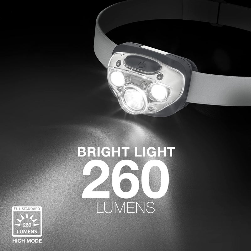 Energizer Energizer LED Headlamp PRO (2-Pack), IPX4 Water Resistant Headlamps, High-Performance Head Light for Outdoors, Camping, Running, Storm, Survival LED Light for Emergencies (Batteries Included)  - Image 4