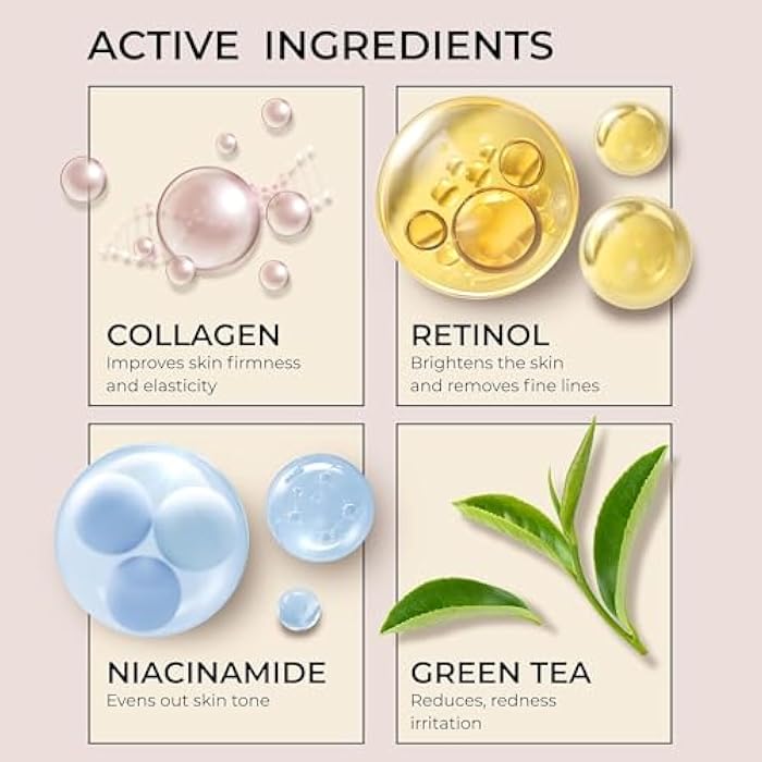 InstaSkincare Collagen Face Moisturizer with Airless Pump - Collagen Botanical Stem Cells Cream for Skin, Niacinamide, Hyaluronic Acid - Anti-Aging Day & Night Face Cream Made in USA - Image 2