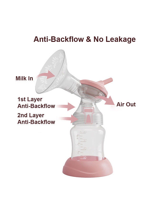 Double Electric Breast Pump Hands Free Breast Pump for Breastfeeding 3 Modes & 6 or 9 Adjustable Levels Low Noise Anti-Backflow Built-in Battery with 2pcs 150ml Milk Bottles