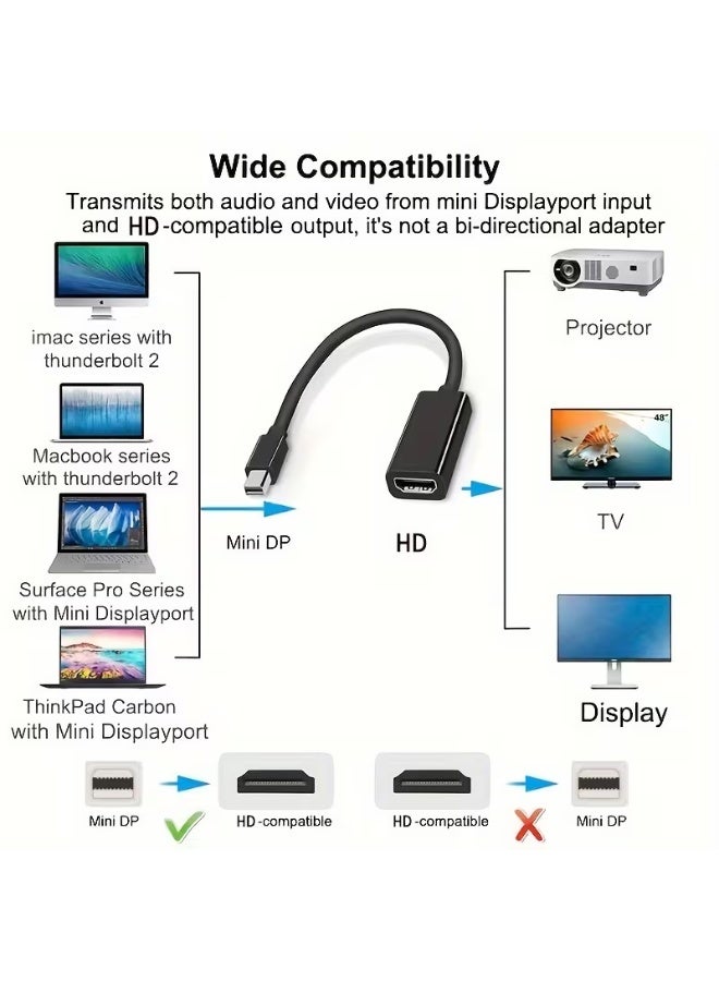 محول Mini DisplayPort (Thunderbolt 2) إلى HDMI - Image 5