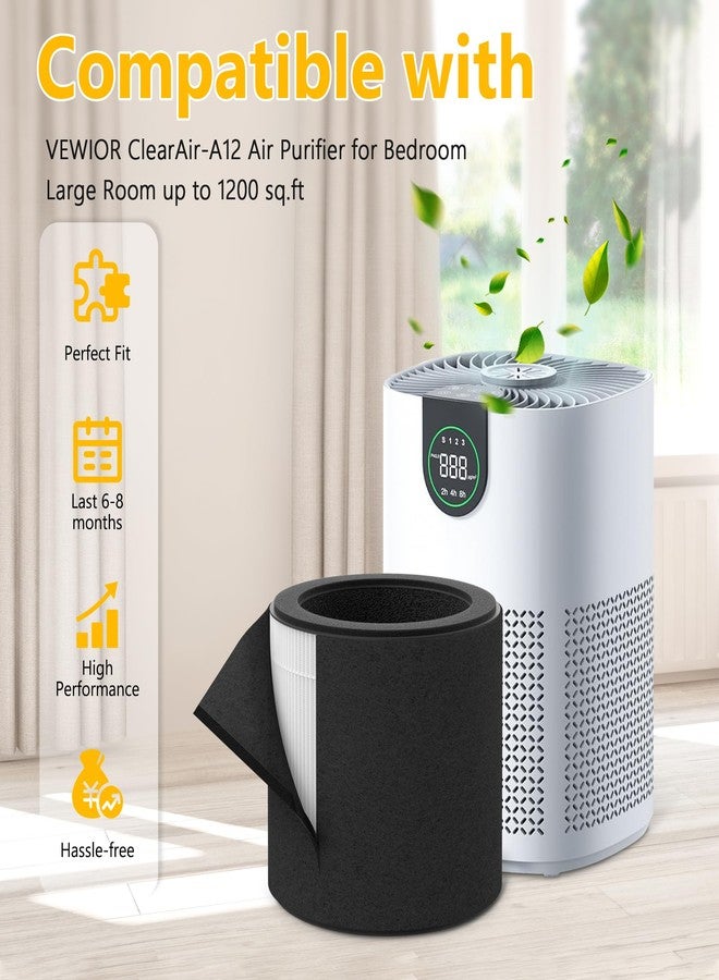 GoKBNY فلتر بديل HEPA ClearAir-A12 من GoKBNY، عبوة من قطعتين، متوافق مع جهاز تنقية الهواء VEWIOR ClearAir-A12، فلاتر 3 في 1 - Image 2