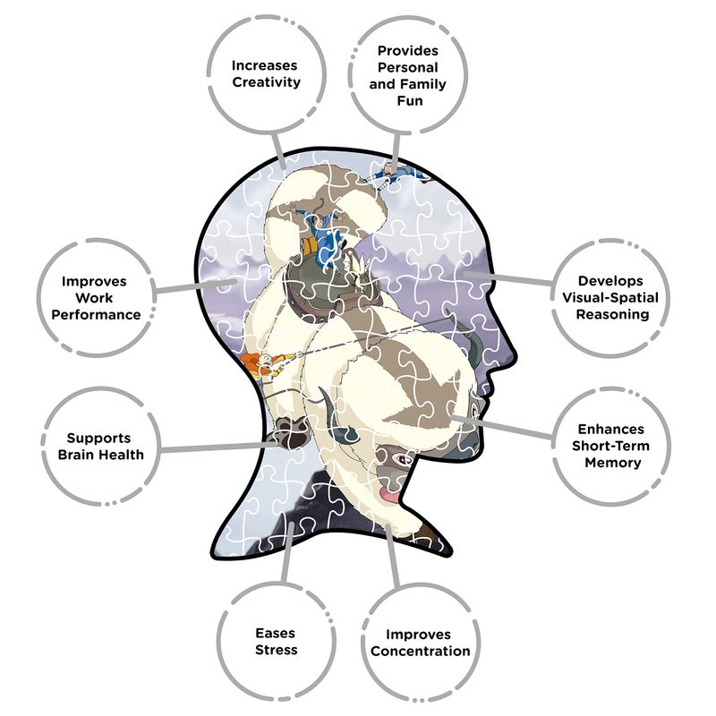 AQUARIUS Avatar Puzzle (500 Piece Jigsaw Puzzle) - Glare Free - Precision Fit - Virtually No Puzzle Dust - Officially Licensed Avatar: The Last Airbender Merchandise & Collectibles - 14x19 in, 62249 - Image 5