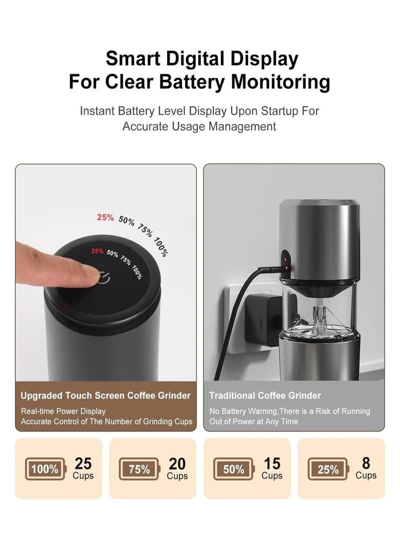 AMINAC Coffee Grinder, Portable Coffee Maker with 38 Adjustable Settings, LCD Screen, USB Charging & Clean Brush, Coffee Grinder Electric for Espresso, Home, Pour Over, French Press, Travel  - Image 4