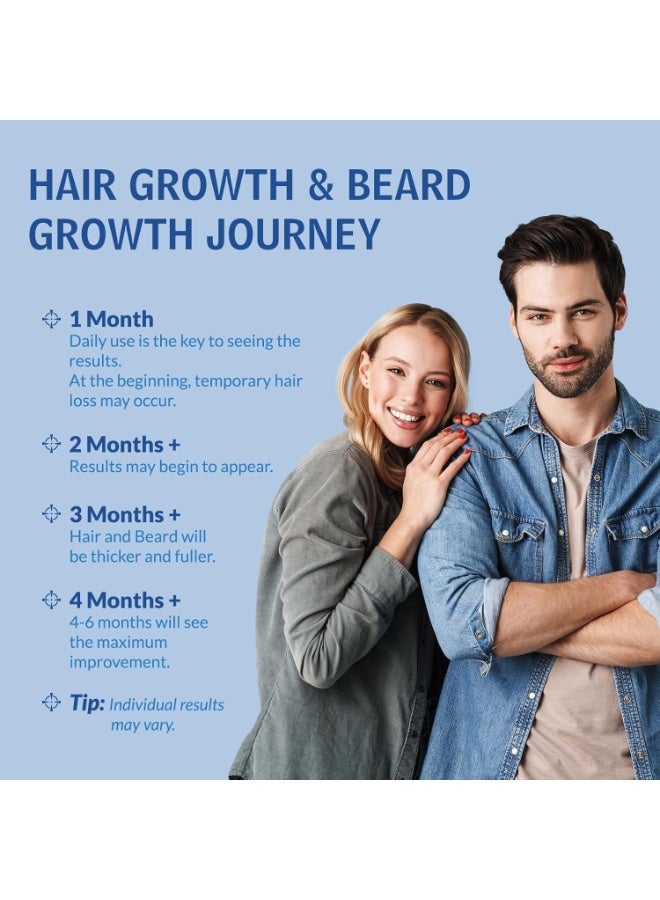 East Moon 5% Minoxidil Foam for Men: Hair Regrowth for Reduces Hair Loss - Suitable for Receding Hairline Hair Thinning - Thicker Fuller Hair - Image 5