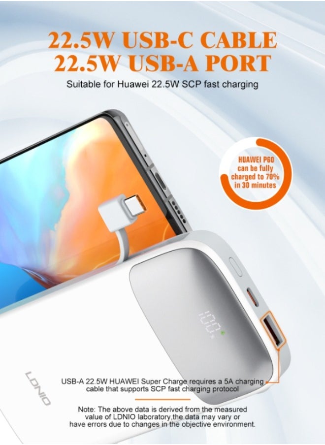 AWS LDNIO 20000mAh 22.5W Fast Charging Power Bank (Model PQ20)  - Image 5