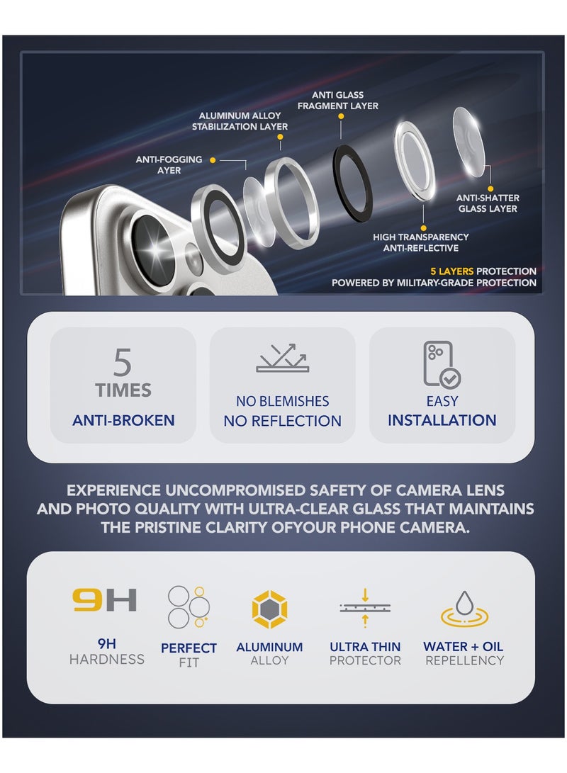 Remson Optic Guard Camera Lens Protector Scratch Resistant Individual Lens Protector with Aluminum Alloy Ring Compatible for iPhone 16 Pro 6.3 inch/iPhone 16 Pro Max 6.9 inch 2024- White Titanium - Image 2