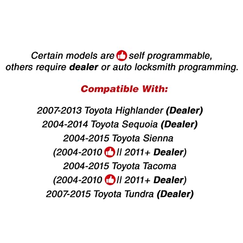 KeylessOption Keyless Entry Remote Control Fob Uncut Blank Car Key for GQ43VT20T (Pack of 2) - Image 4