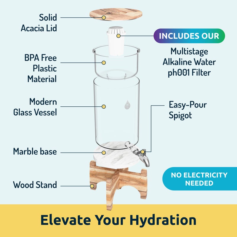 Invigorated Water pH Recharge Glass Alkaline Water Dispenser Filter System - Countertop Purifier Pitcher for Home and Office - High pH Pure Drinking Water Filtration - 36 Cups (Acacia Marble Set) - Image 5