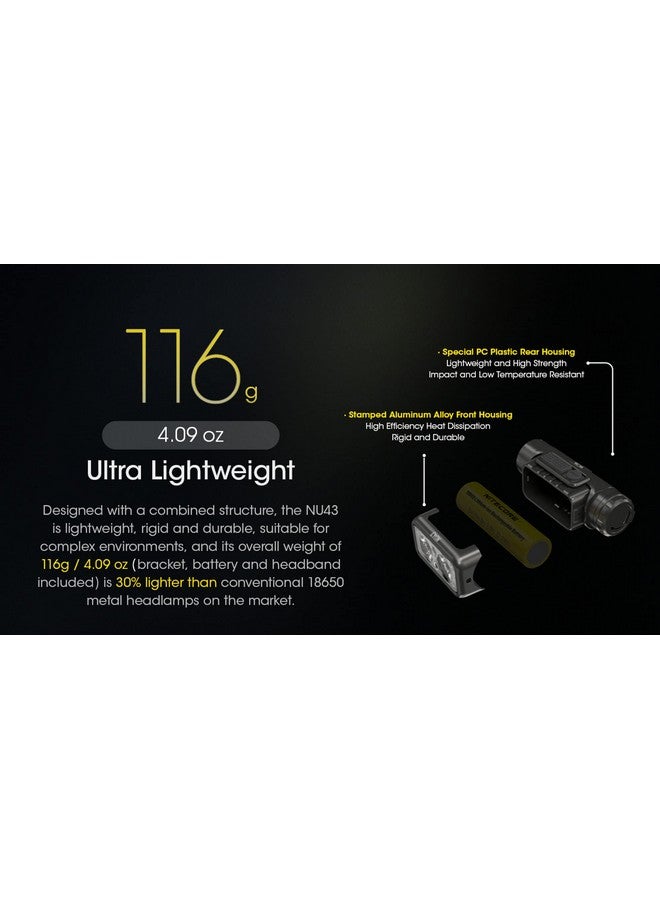 NITECORE Nu43 Rechargeable Headlamp, 1400 Lumens Usb-C Bright Lightweight For Camping, Running, Or Working, With Spotlight, Floodlight, Red Light, Including Nitecores Sticker - Image 4