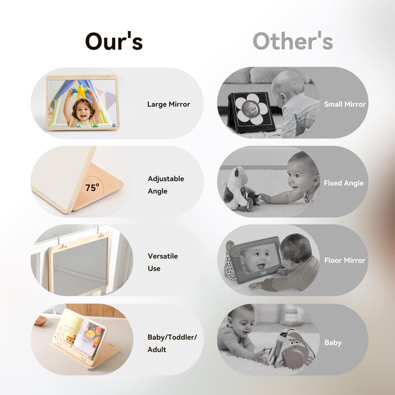IEATFO Tummy Time Play Set Adjustable Angle, Double-Sided Design, Montessori Tummy Time Toys Large Baby Safe Mirror and Card Display Stand with Black and White High Contrast Baby Cards - Image 5