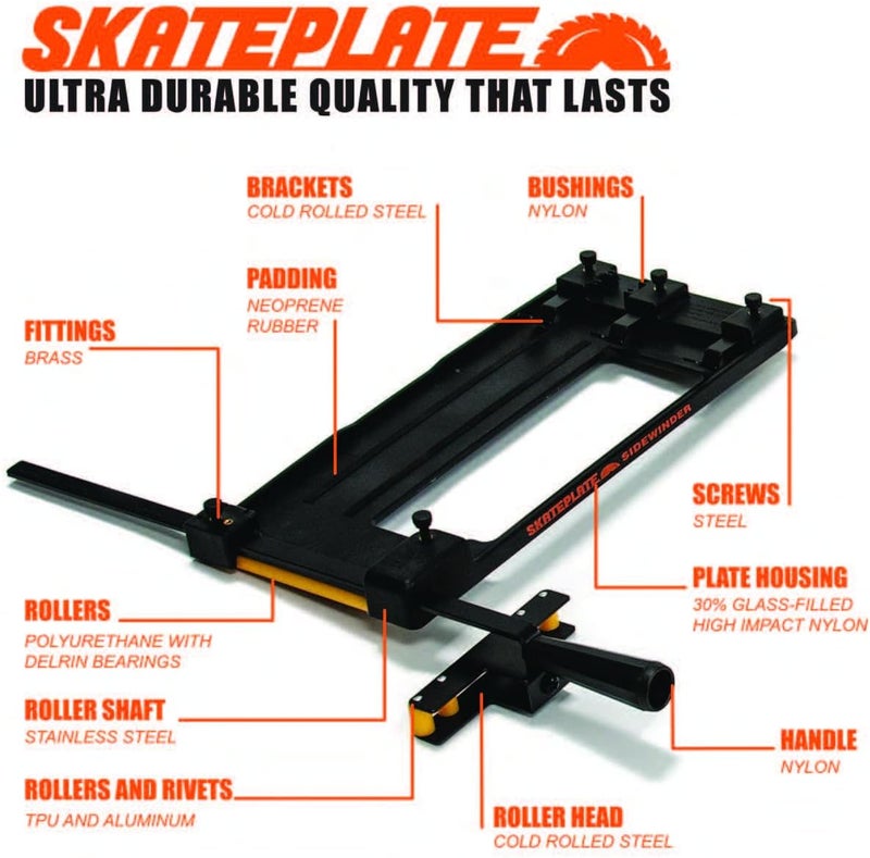SkatePlate Rolling Accessory and Cutting Guide for Right Blade Circular Saws - Image 3