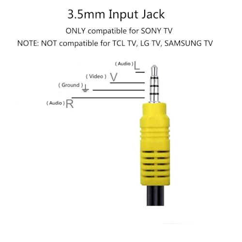 AILTECK Replacement for Sony TV Audio Video AV Adapter Cable, 3 RCA to 3.5mm AV Input Adapter - Image 2